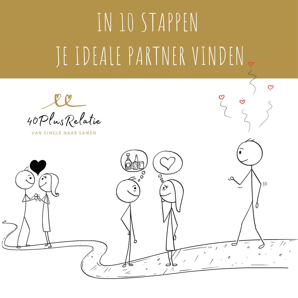 Wat voor partner past bij mij cover